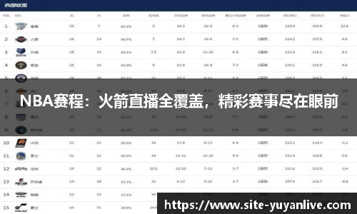 NBA赛程：火箭直播全覆盖，精彩赛事尽在眼前