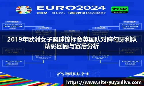 2019年欧洲女子篮球锦标赛英国队对阵匈牙利队精彩回顾与赛后分析