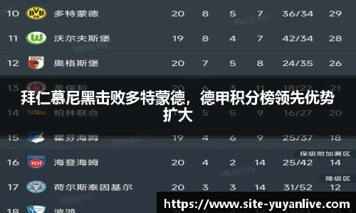 拜仁慕尼黑击败多特蒙德，德甲积分榜领先优势扩大
