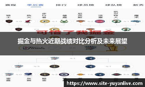 掘金与热火近期战绩对比分析及未来展望